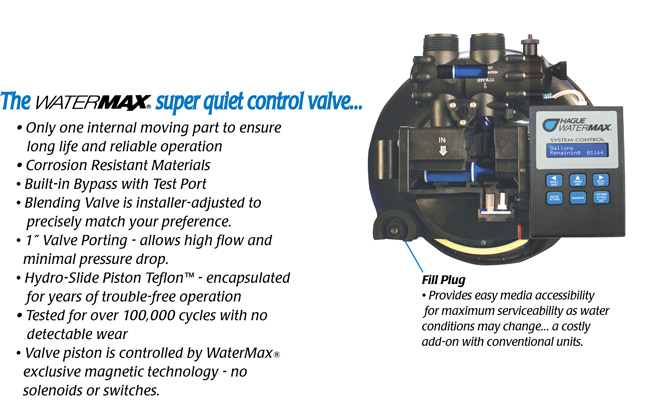 WaterMax Super Quiet Control Drive